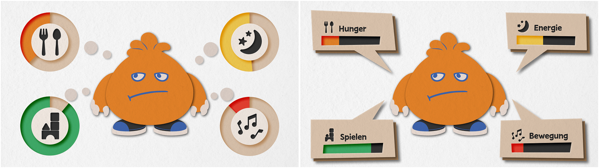 Figure 4: main display concepts