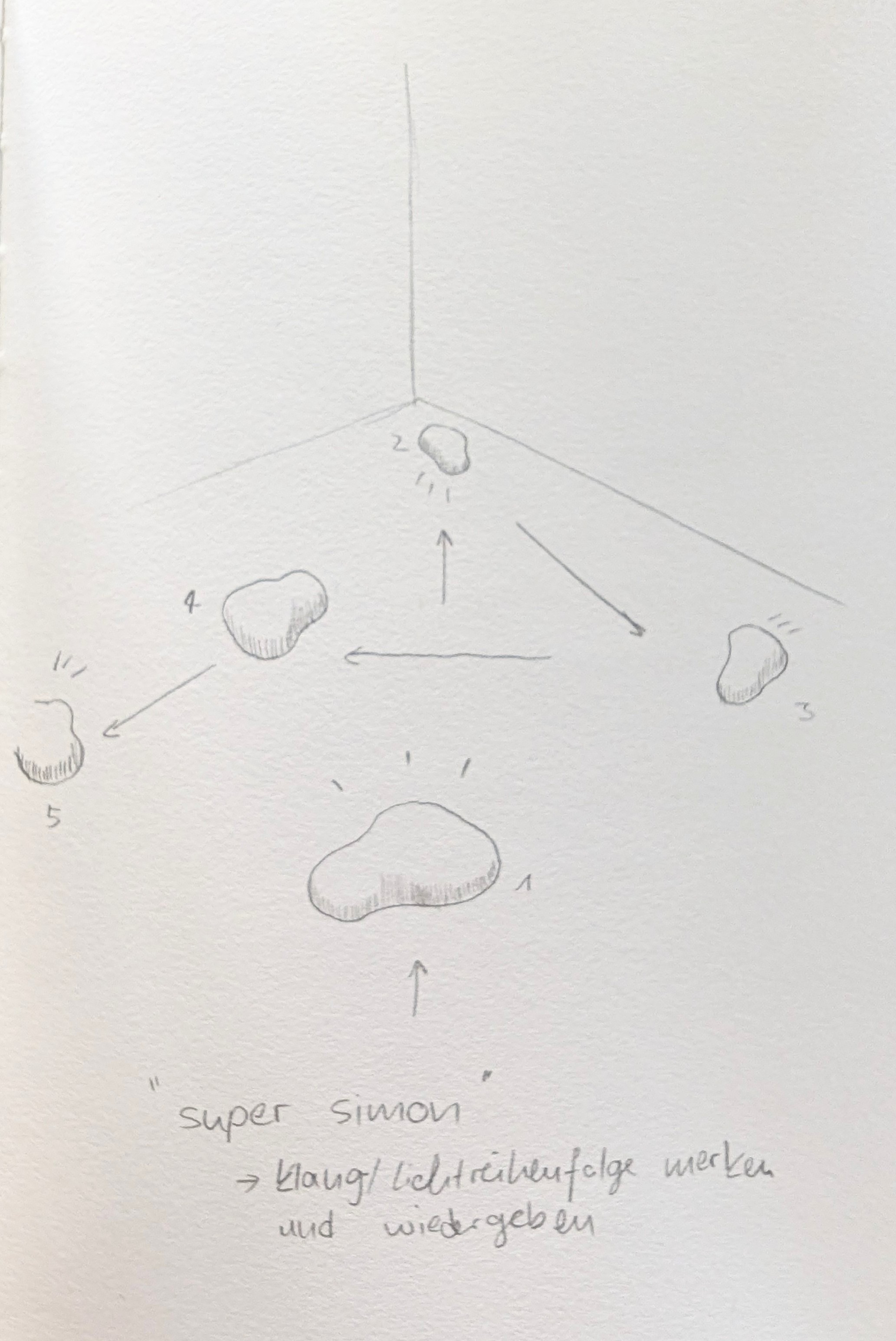 Sketch