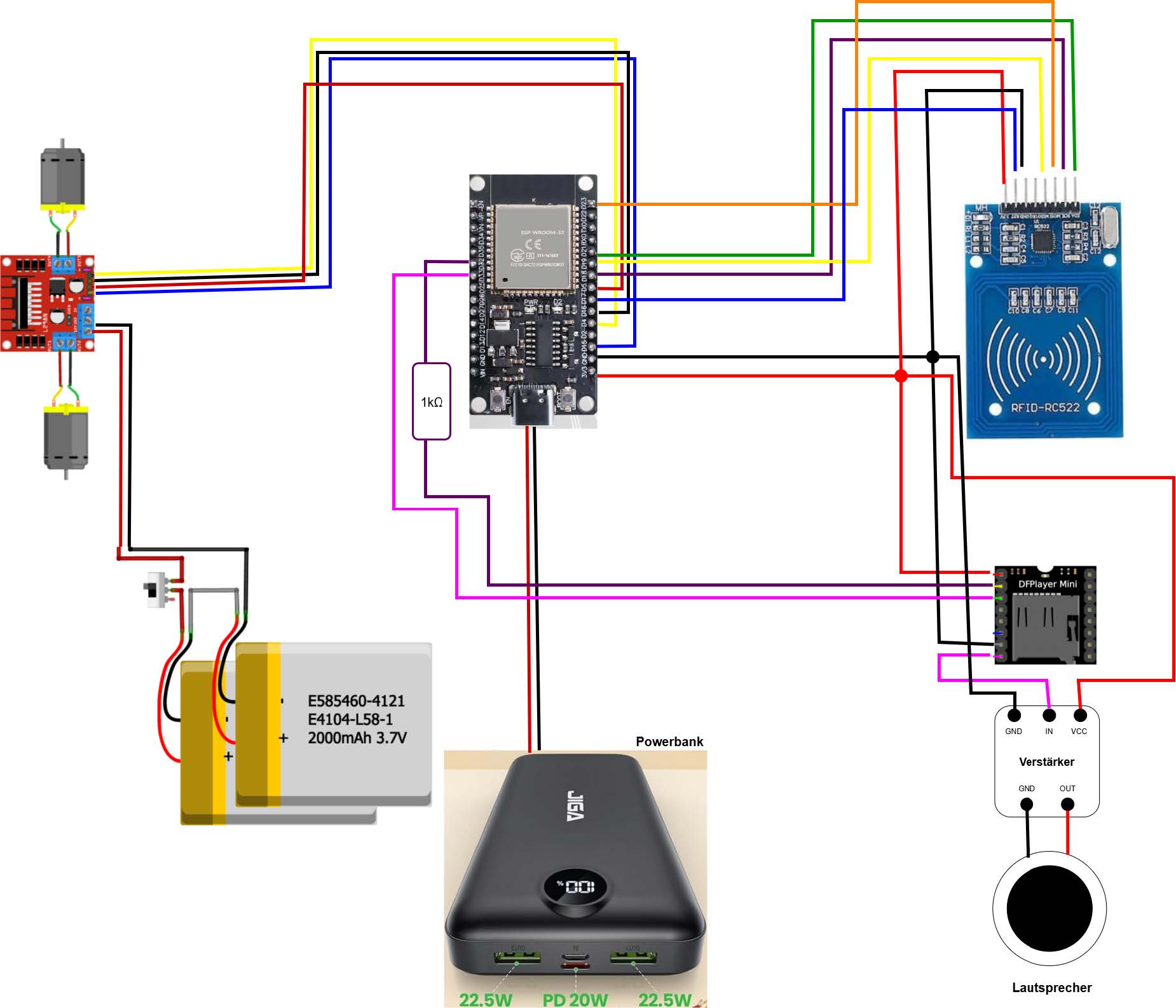 Circuit extension for the audio functionality