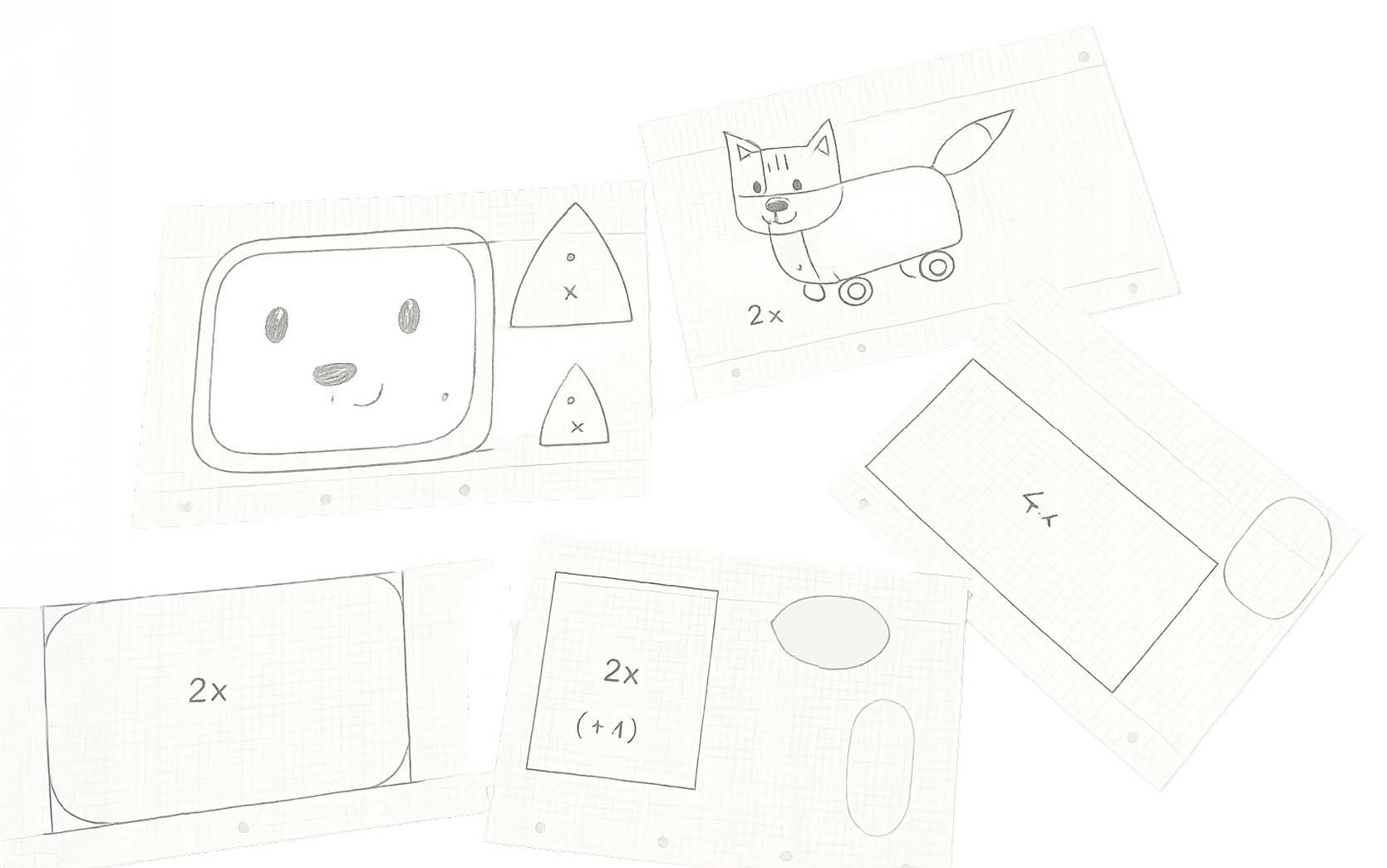 Concepts