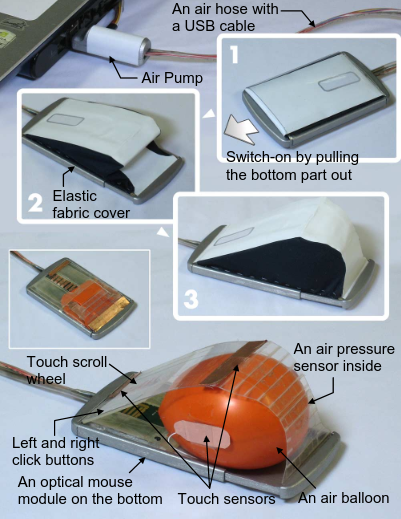 Figure 4&colon; Inflatable Mouse (adapted from [Kim et. al 2008])