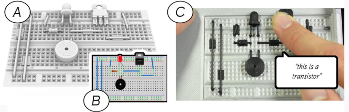 Figure 3&colon; TangibleCircuits (adapted from [Davis et. al 2020])