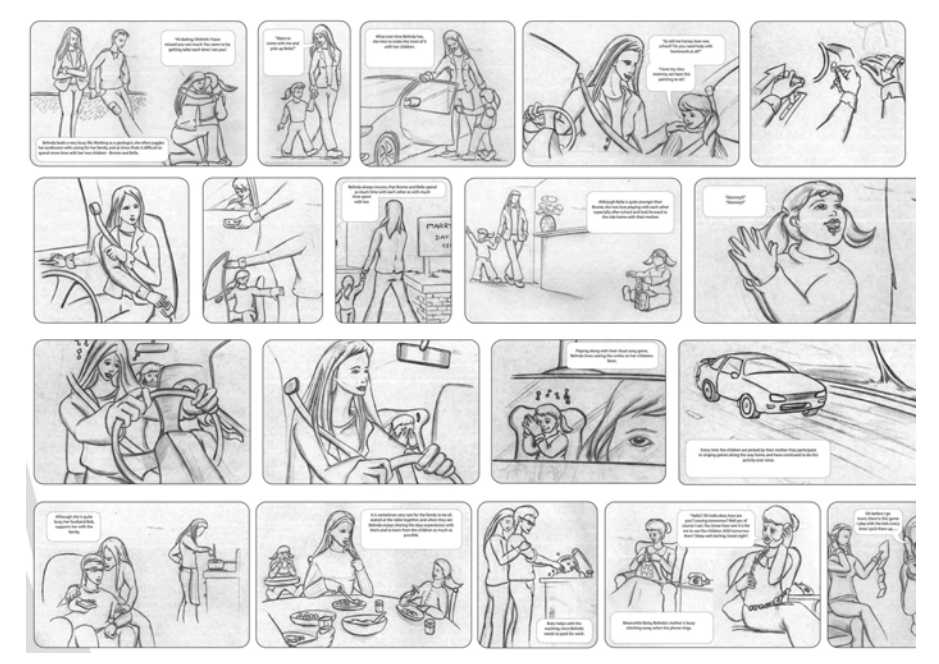 Figure 5&colon; Section of Visual Scenario. (Feltham, F. et al. (2007). Designing tangible artefacts for playful interactions and dialogues)