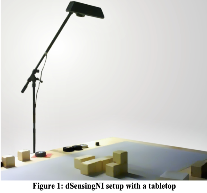 Figure 1&colon; Depth Camera setup - dSensingNI (Klompmaker, 2012)